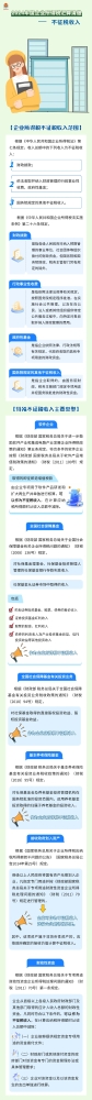 企业所得税汇算清缴——不征税收入