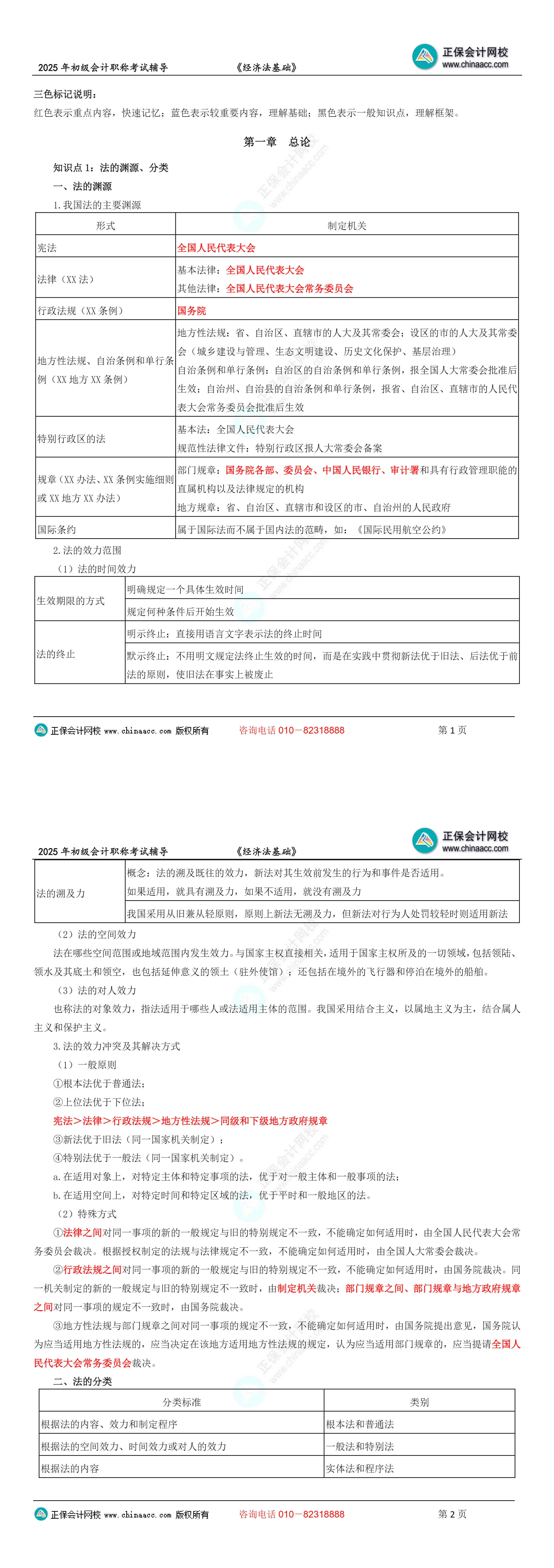 2025年初级会计职称三色笔记-经济法基础