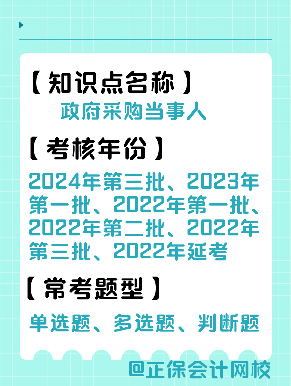 202