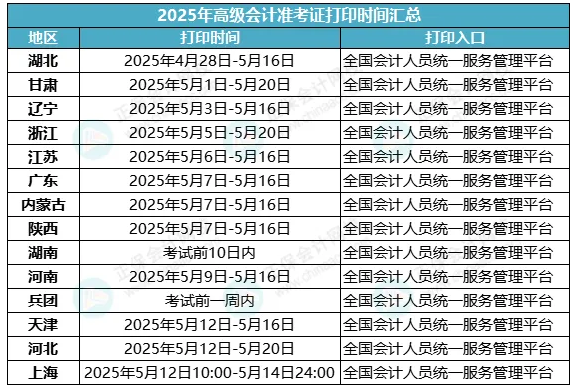 搜狗高速浏览器截图20250320115432