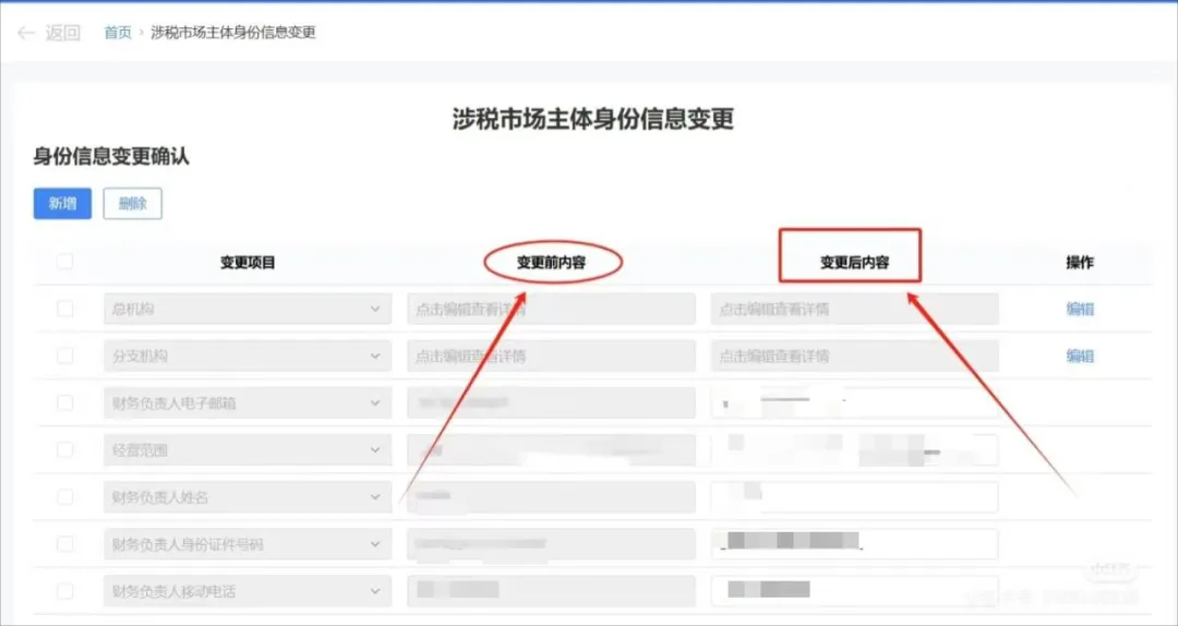 扣缴义务人收到个税异议申诉后如何处理？