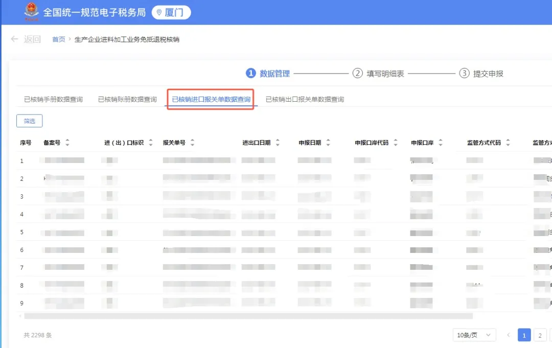 4月20日前，生产企业记得办理进料加工年度核销