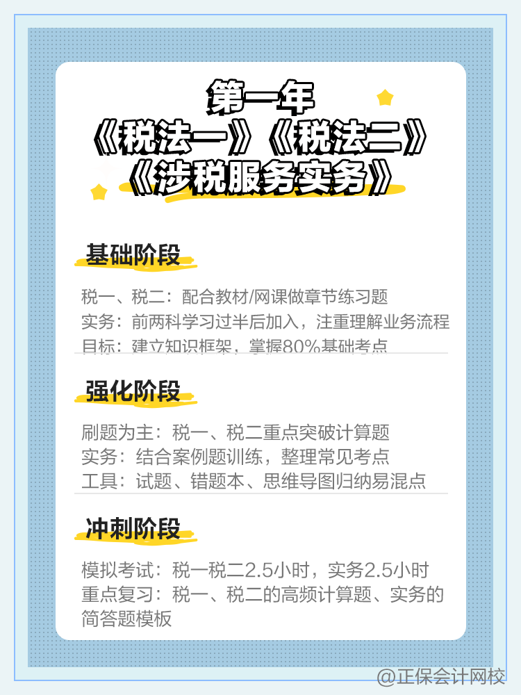 税务师在职考生如何规划3+2备考节奏