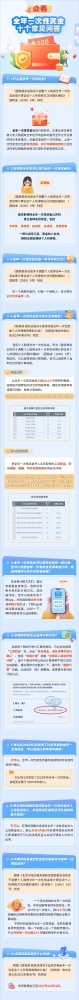 全年一次性奖金十个常见问答