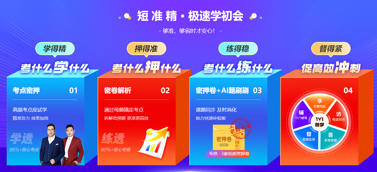 密训班
