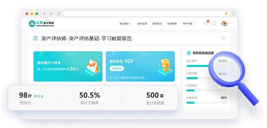 资产评估师AI题刷刷