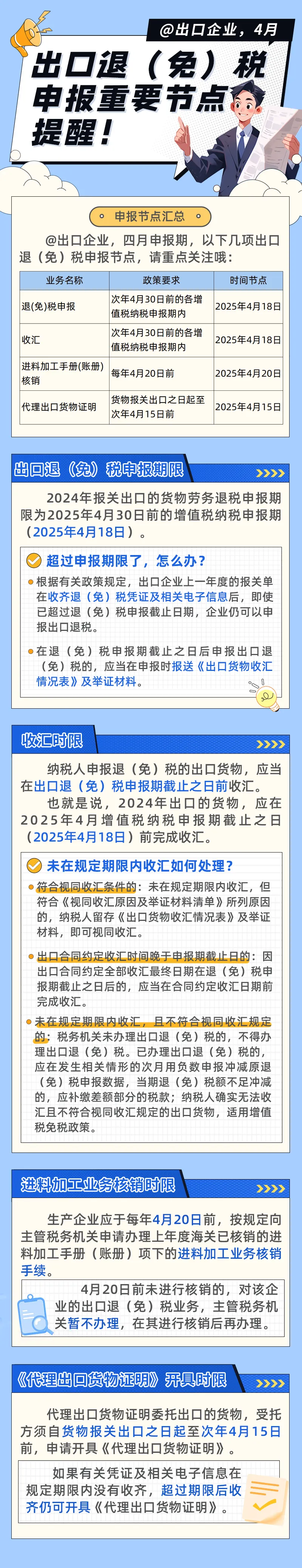 @出口企业，4月出口退（免）税申报重要节点提醒！