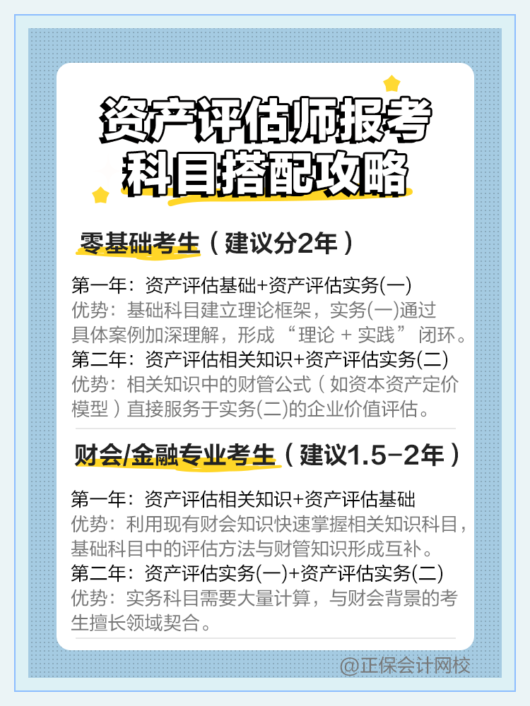 科目搭配