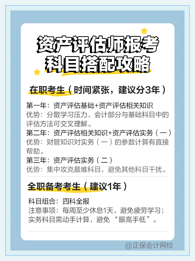 科目搭配建议