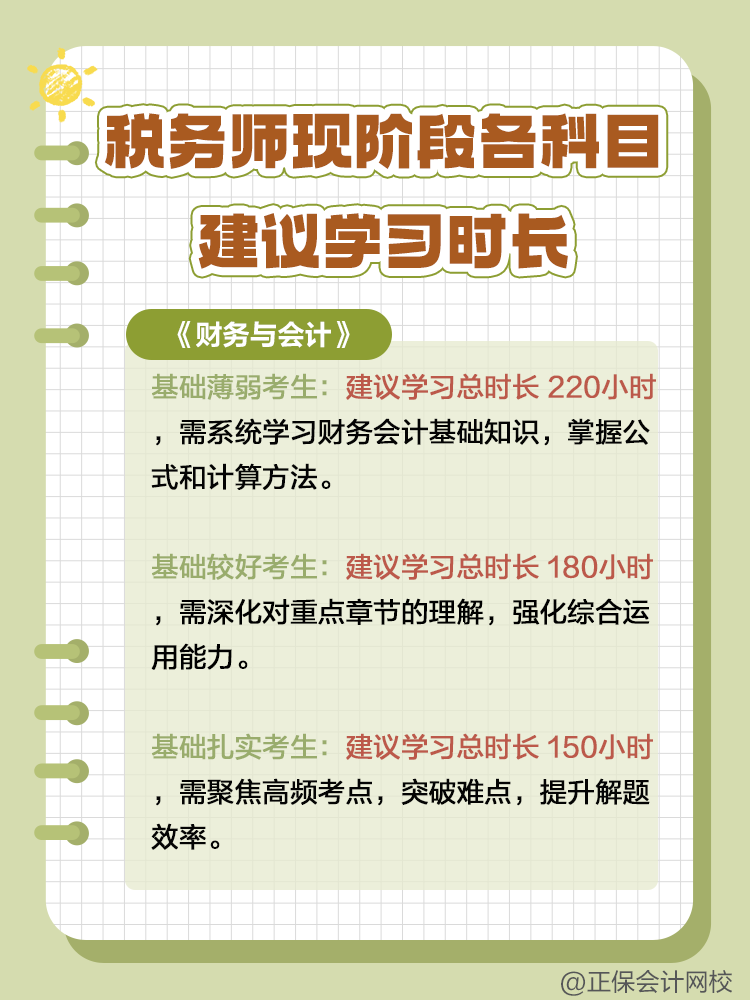 税务师现阶段各科目建议学习时长
