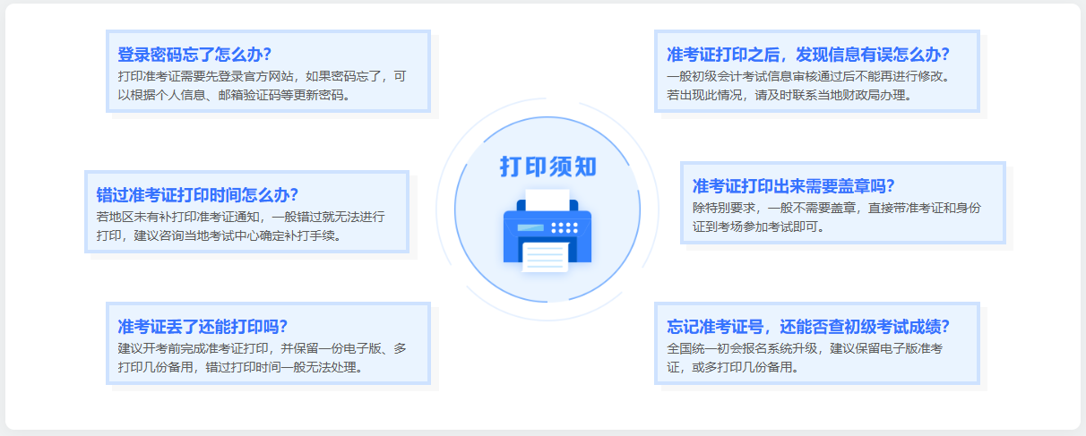 常见问题