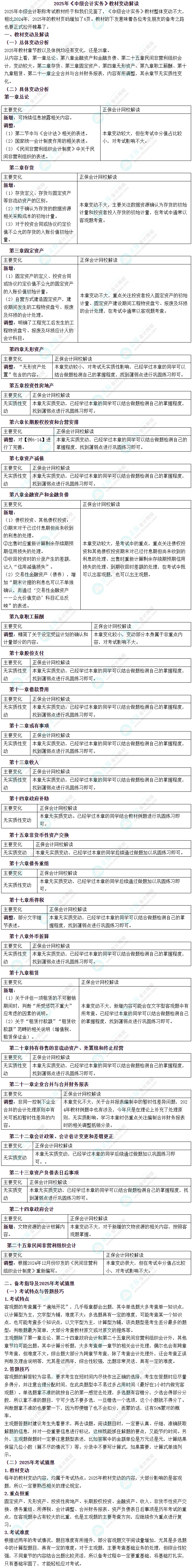 中级会计实务