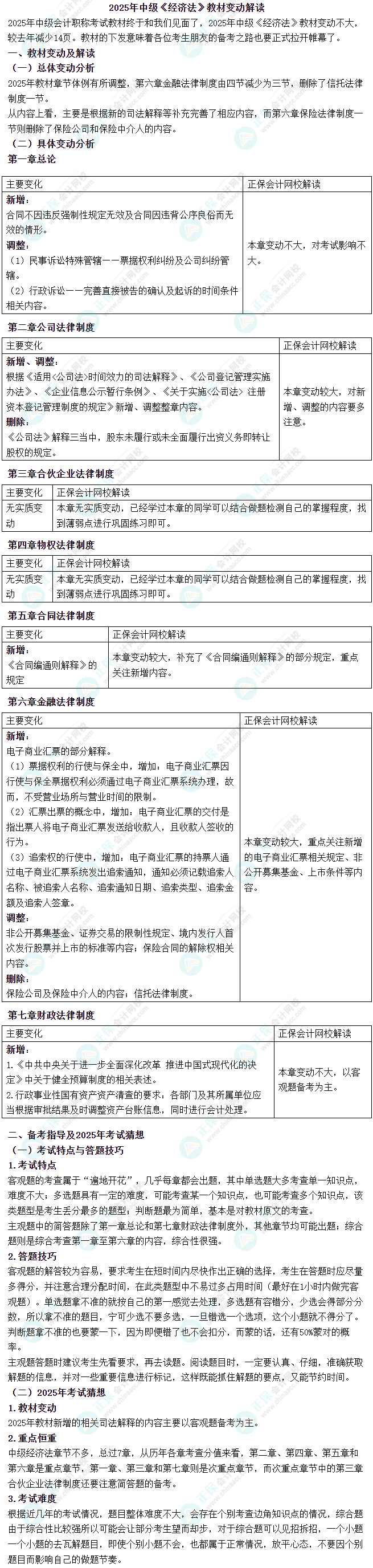 经济法