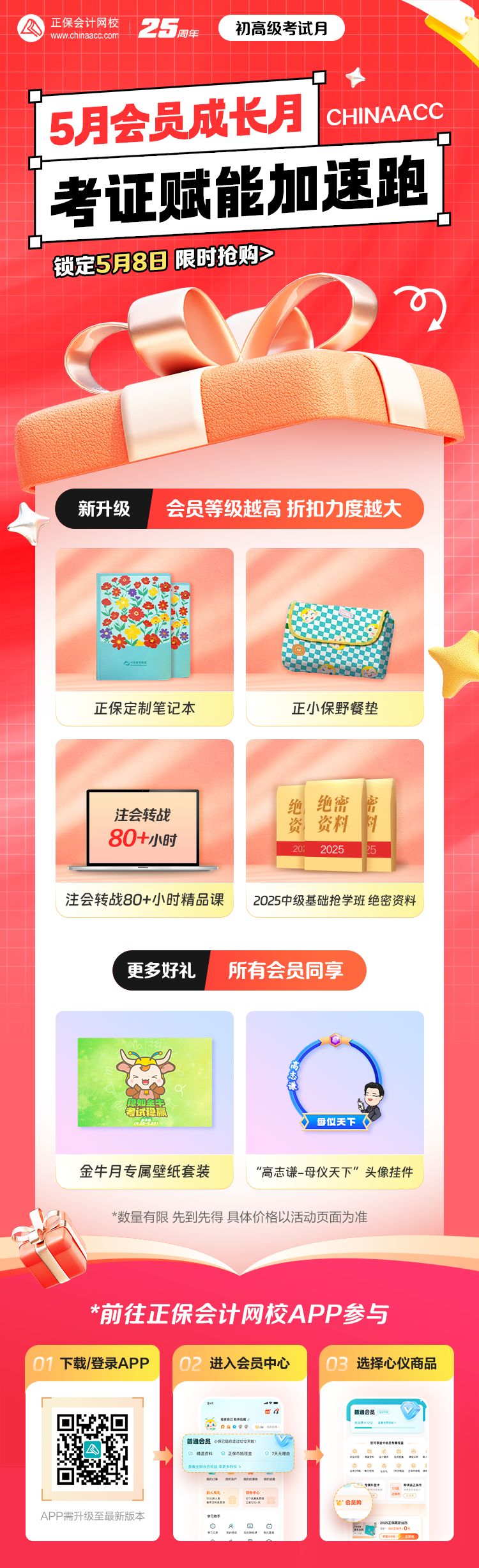 5.8会员购