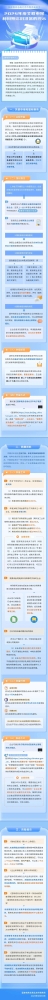 北京2024年度关联申报和同期资料准备的提示