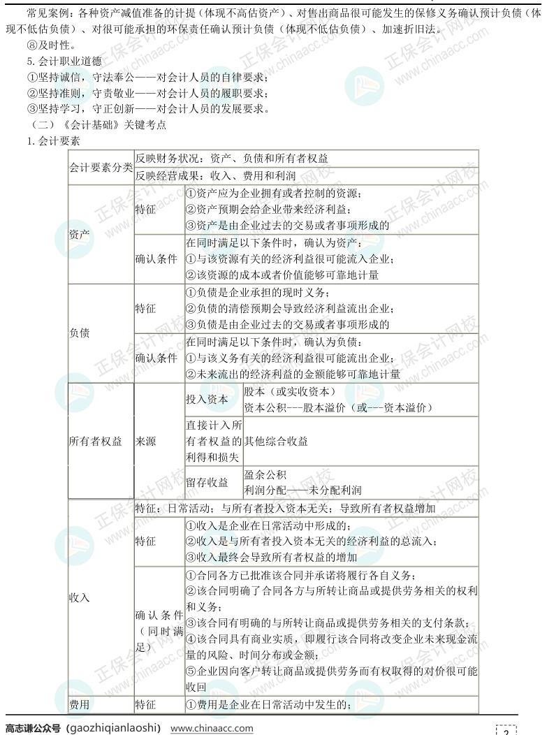 【讲义】高志谦2025年初级会计实务救命稻草 这35页考前狂背！