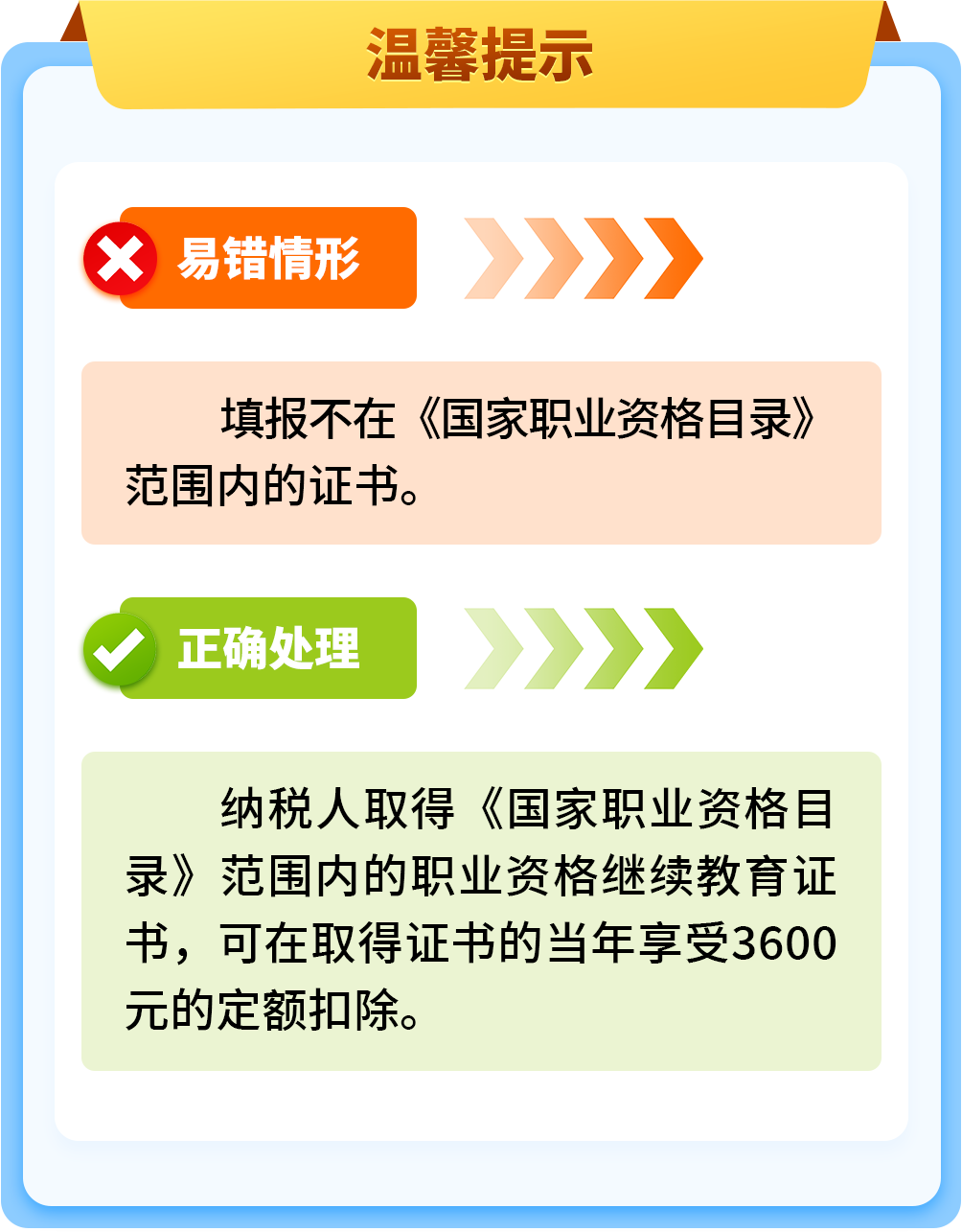 个税2