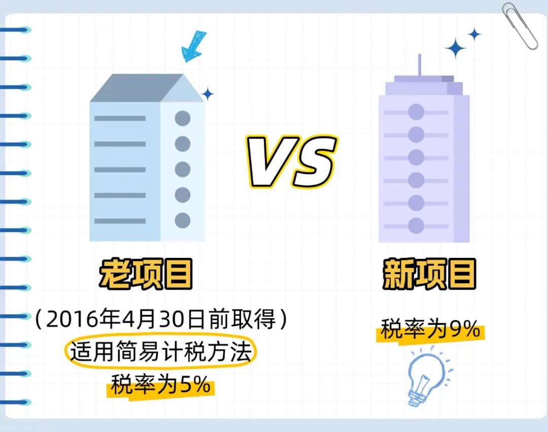 违约金发票
