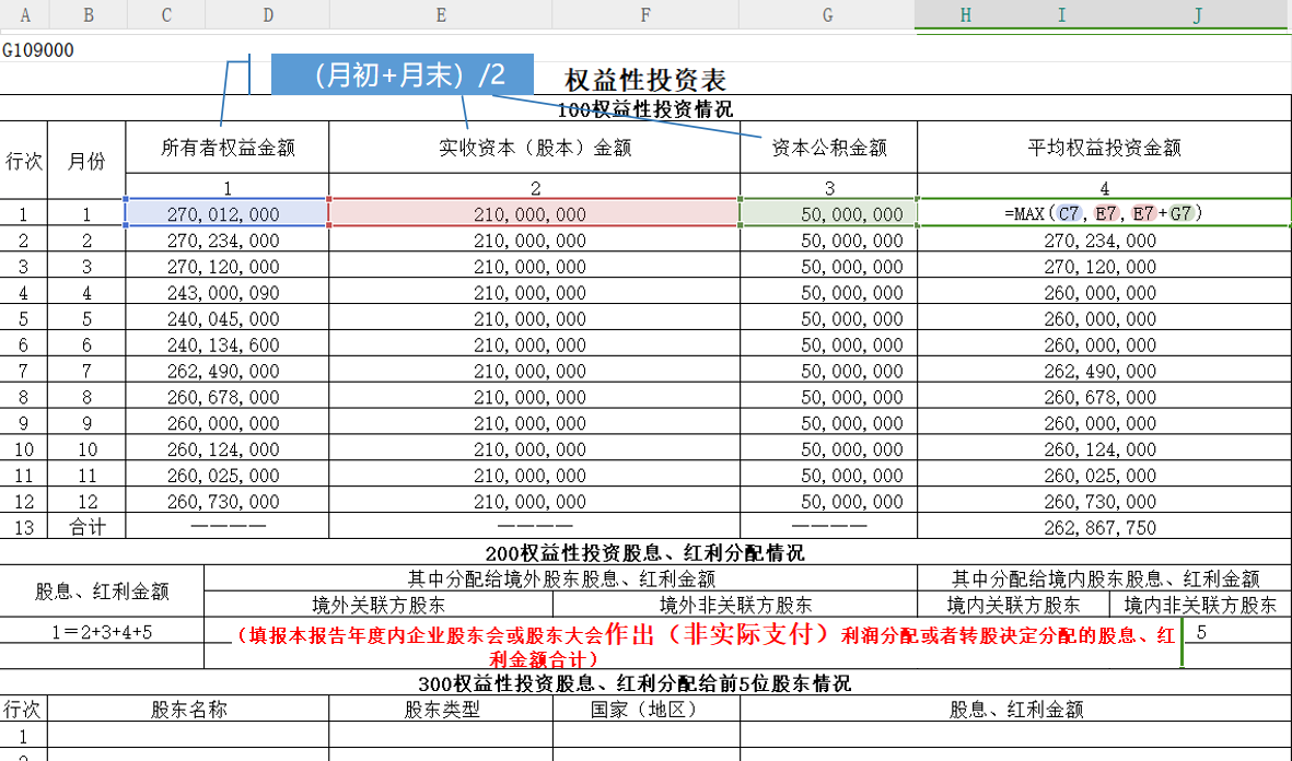 关联业务往来报告表常见问题