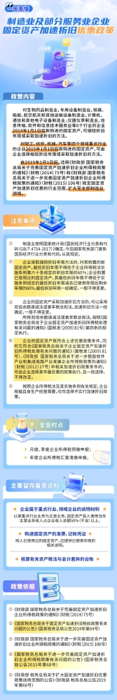制造业固定资产加速折旧优惠政策