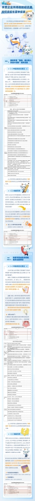 享企业所得税税收优惠如何填报年度申报表