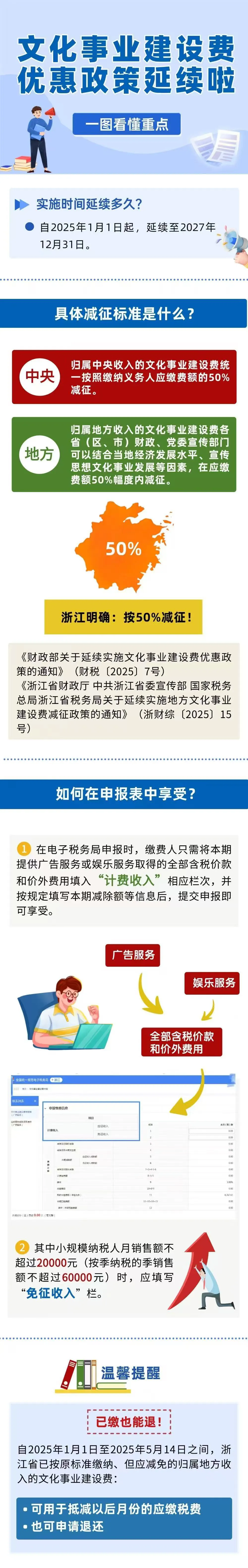 文化事业建设费优惠政策延续啦！