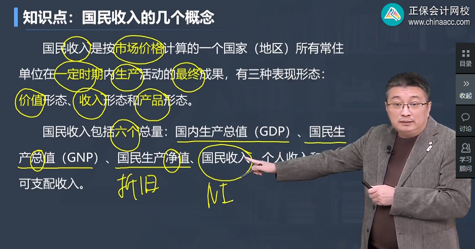 备考2025年审计师考试光看书不做题可以吗？