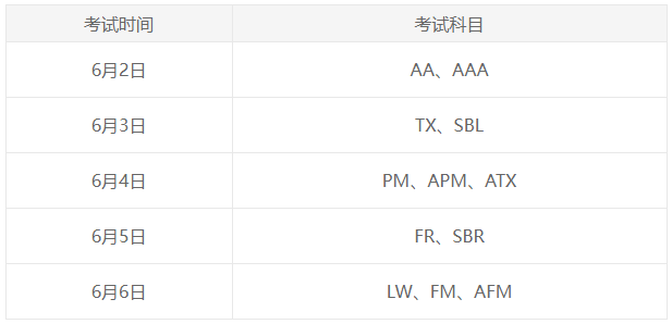 6月考试时间