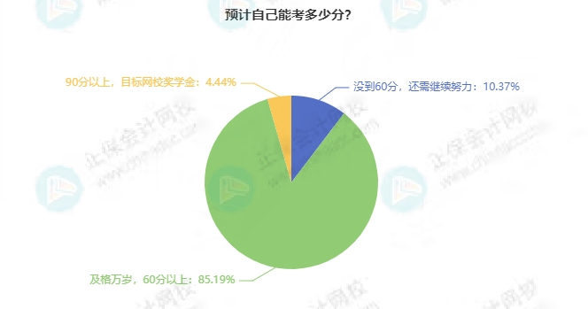 配图1