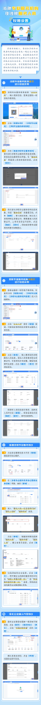 涉税专业服务机构及涉税服务人员权限设置