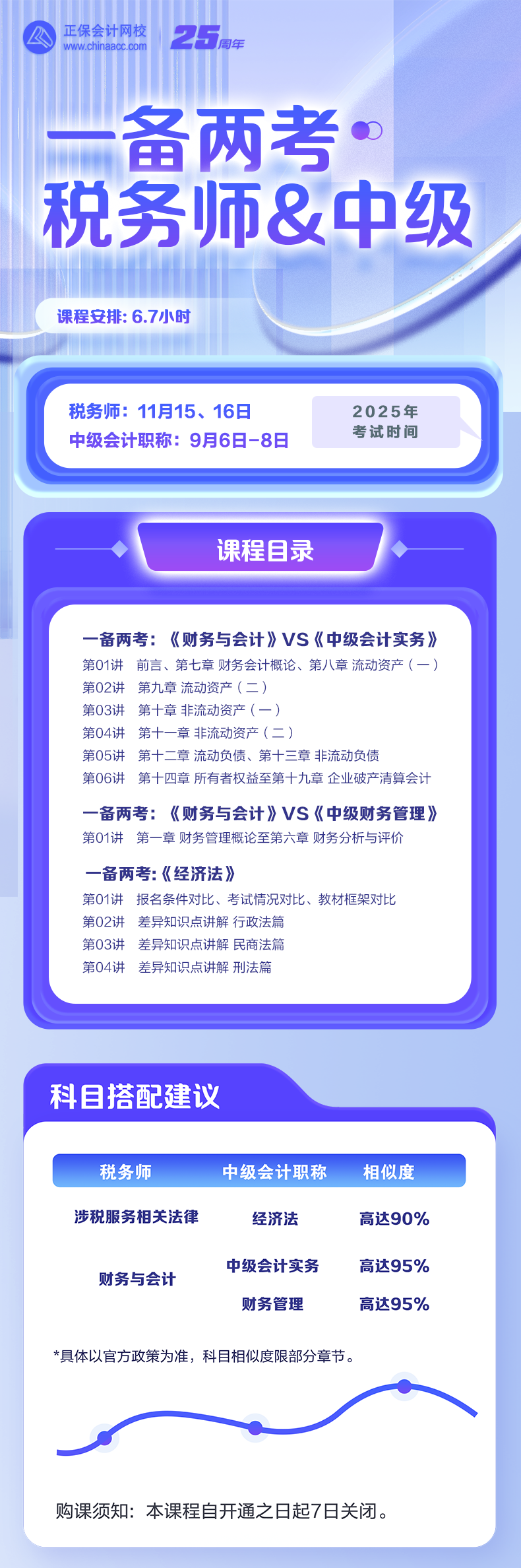 中级&税务师一备两考-长图
