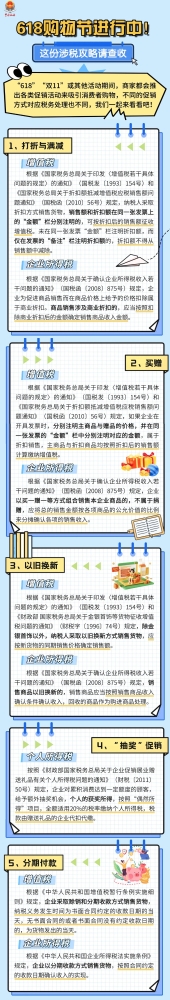 618购物节，不同促销的涉税处理！