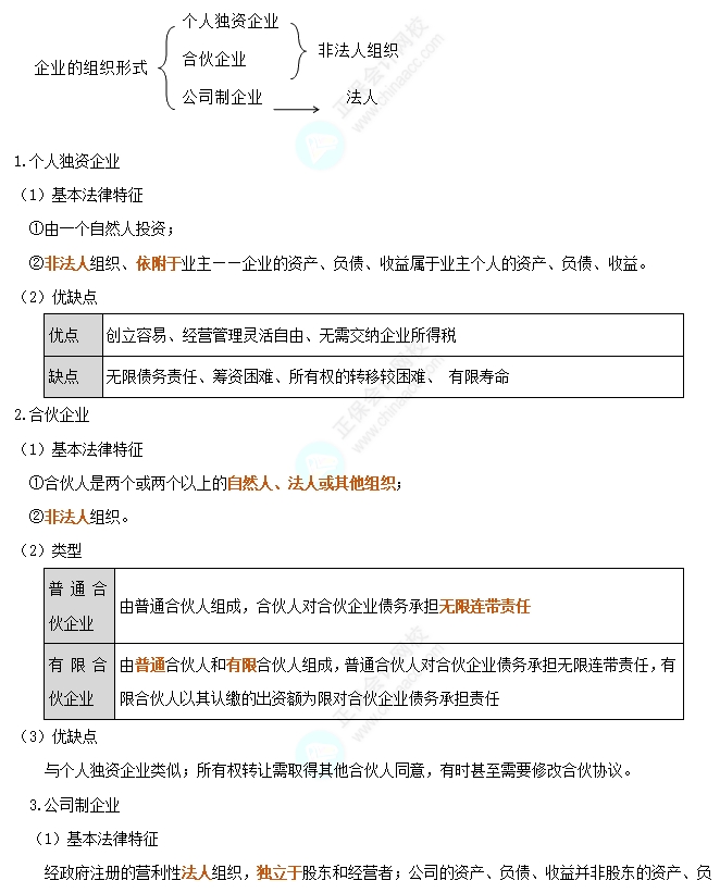 企业的组织形式