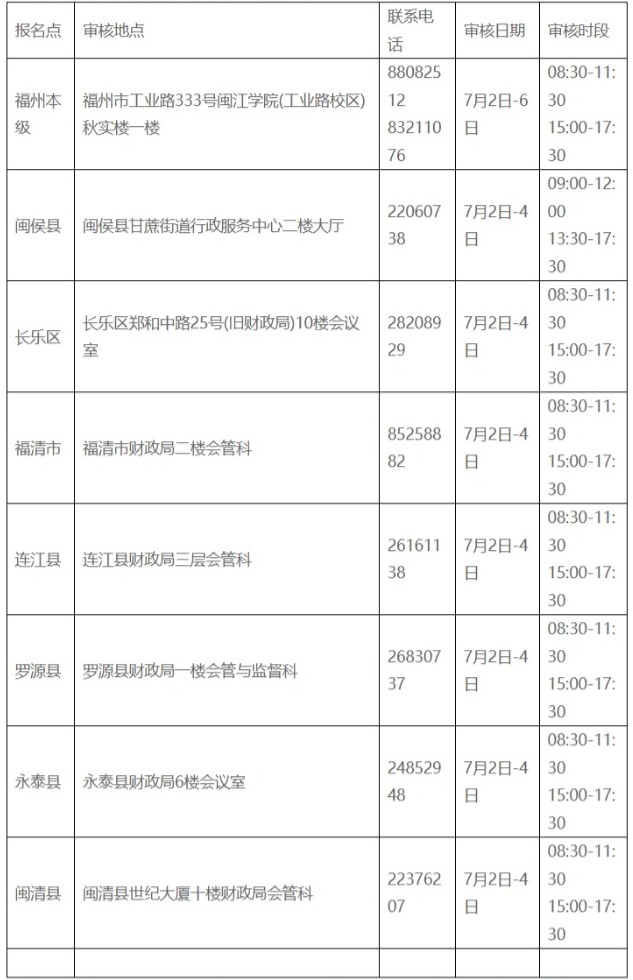 屏幕截图_23-6-2025_15249_www.fjkuaiji.com