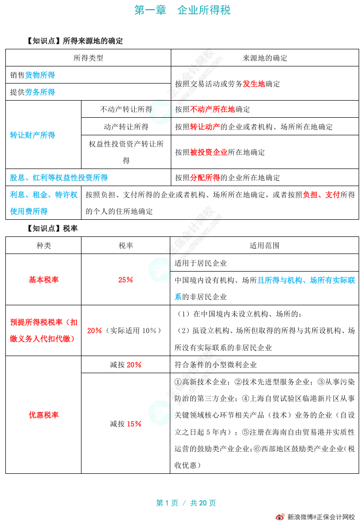 2025年税务师备考资料包更新啦！三色笔记上线！