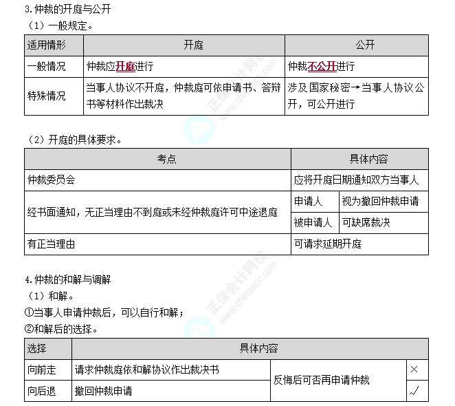 仲裁程序1