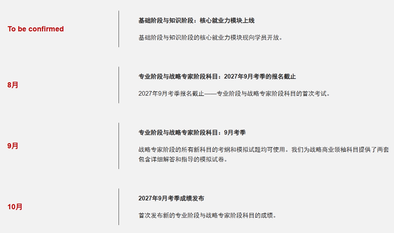 ACCA变革6-详细时间节点