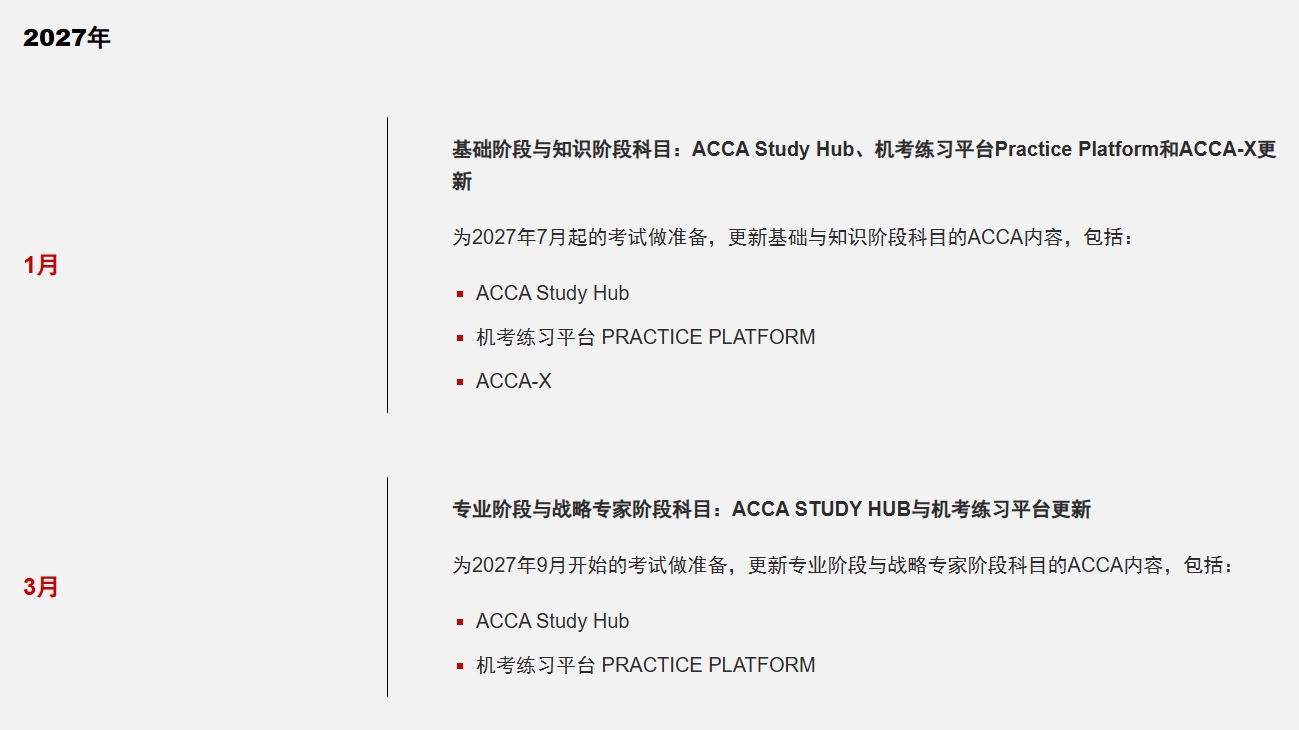 ACCA变革4-详细时间节点