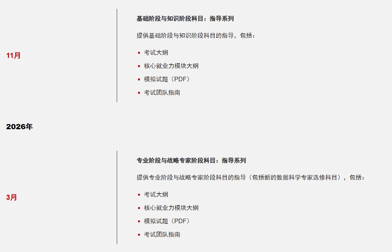 ACCA变革3-详细时间节点