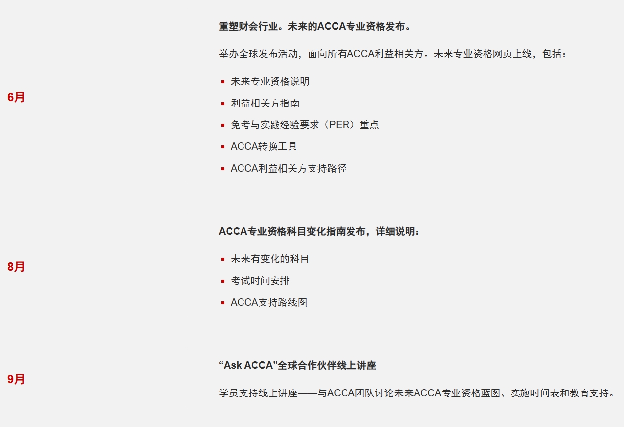 ACCA变革2-详细时间节点
