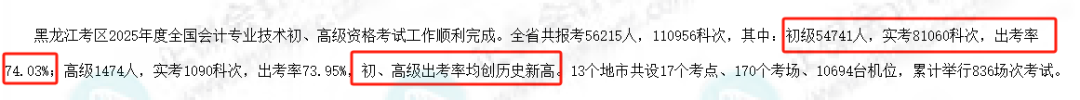 出考率创新高1