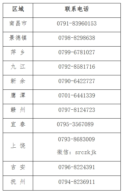 电话