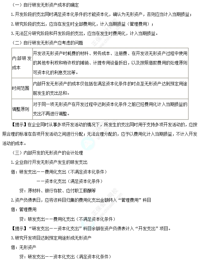 内部研发无形资产的核算