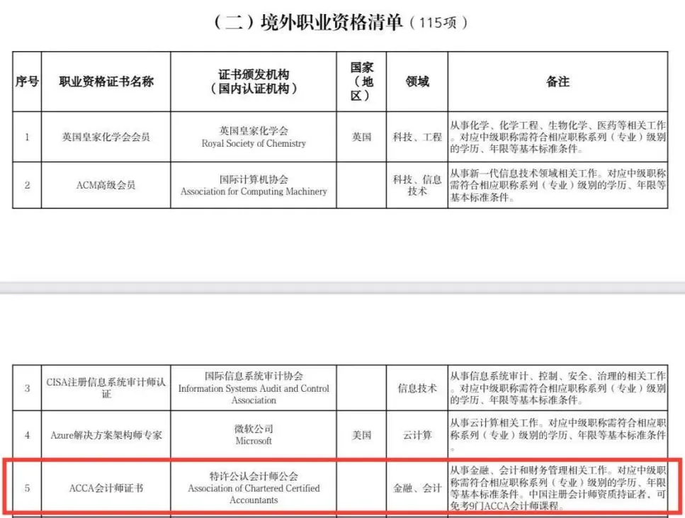 北京人才认可3.0-2