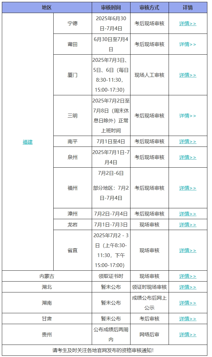 屏幕截图_1-7-2025_141158_www.chinaacc.com