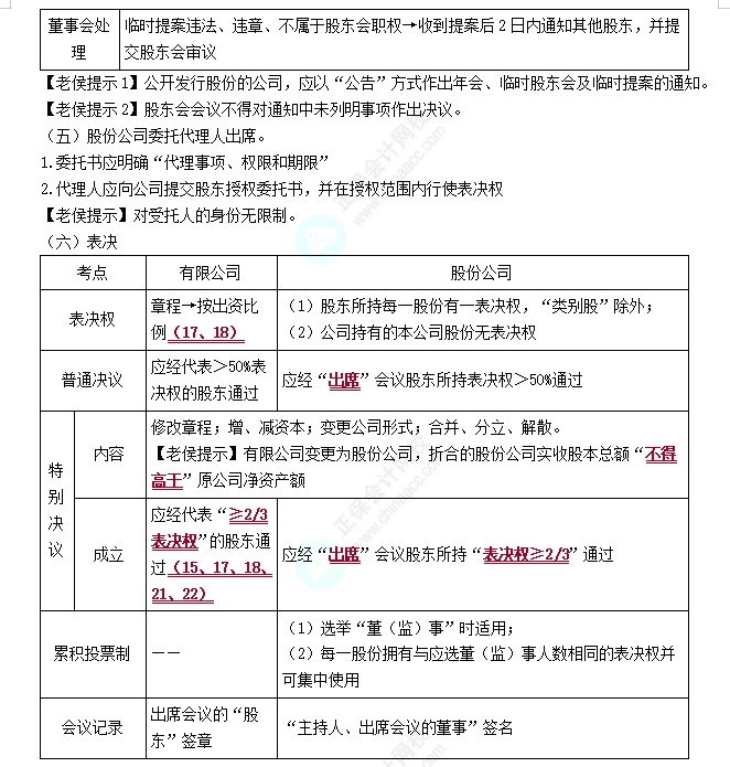 股东会3