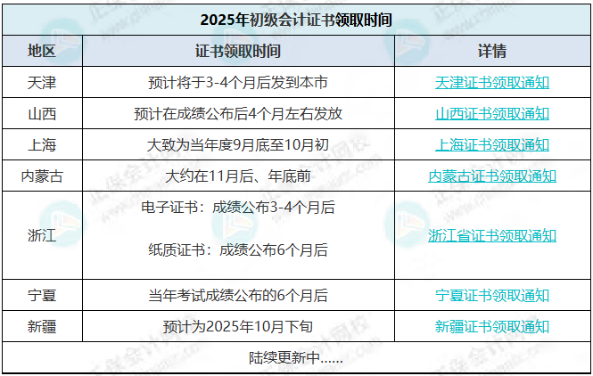 证书领取9