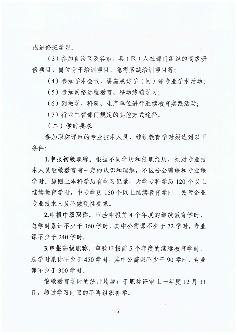 关于做好专业技术人员继续教育工作的通知2