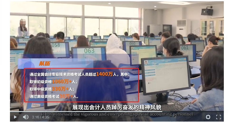 初级持证人数