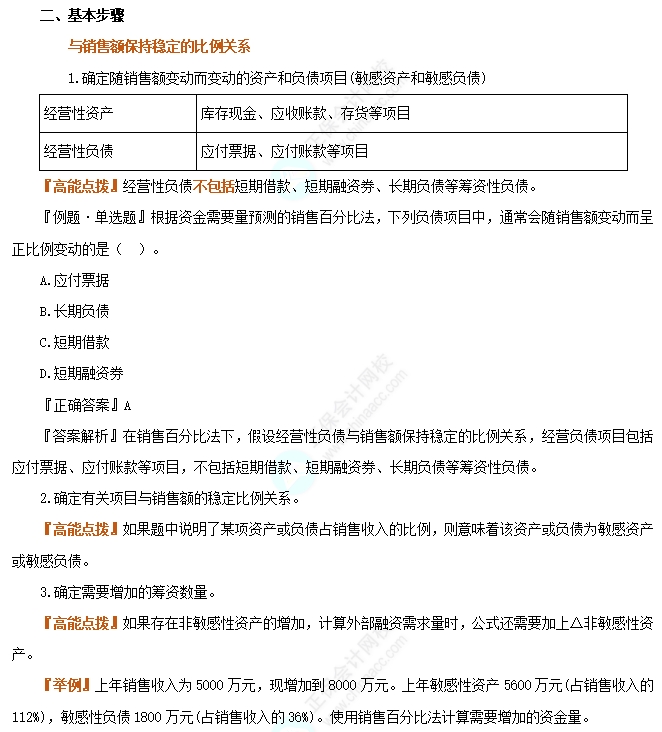 销售百分比法2